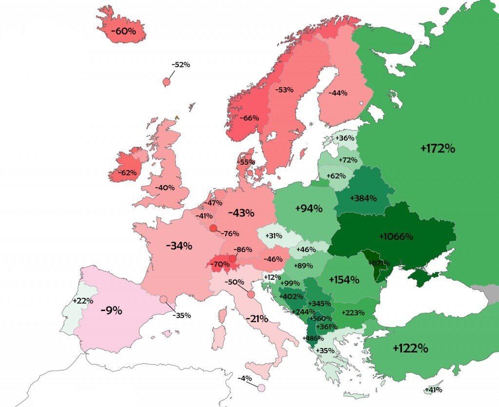 ВВП стран Европы