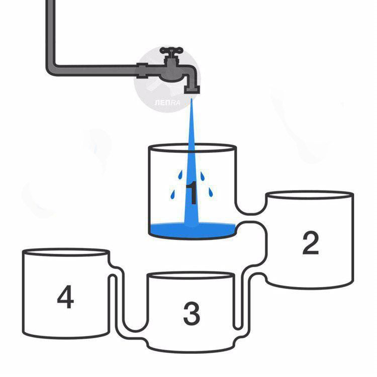 Открытый сосуд заполнен водой на каком рисунке