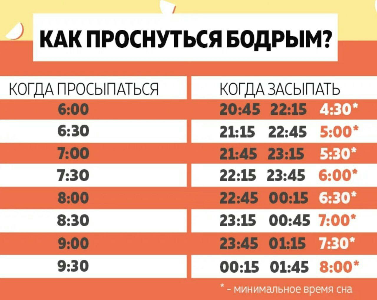 Молодняк устроил групповуху сразу после того как пробудился посреди ночи