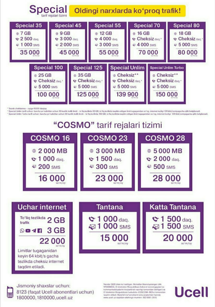 Ucell tariflari 2024. Юсел интернет пакеты. Ucell выбор номера. Ucell tariflari kodlari. Ucell tariflari 2022.