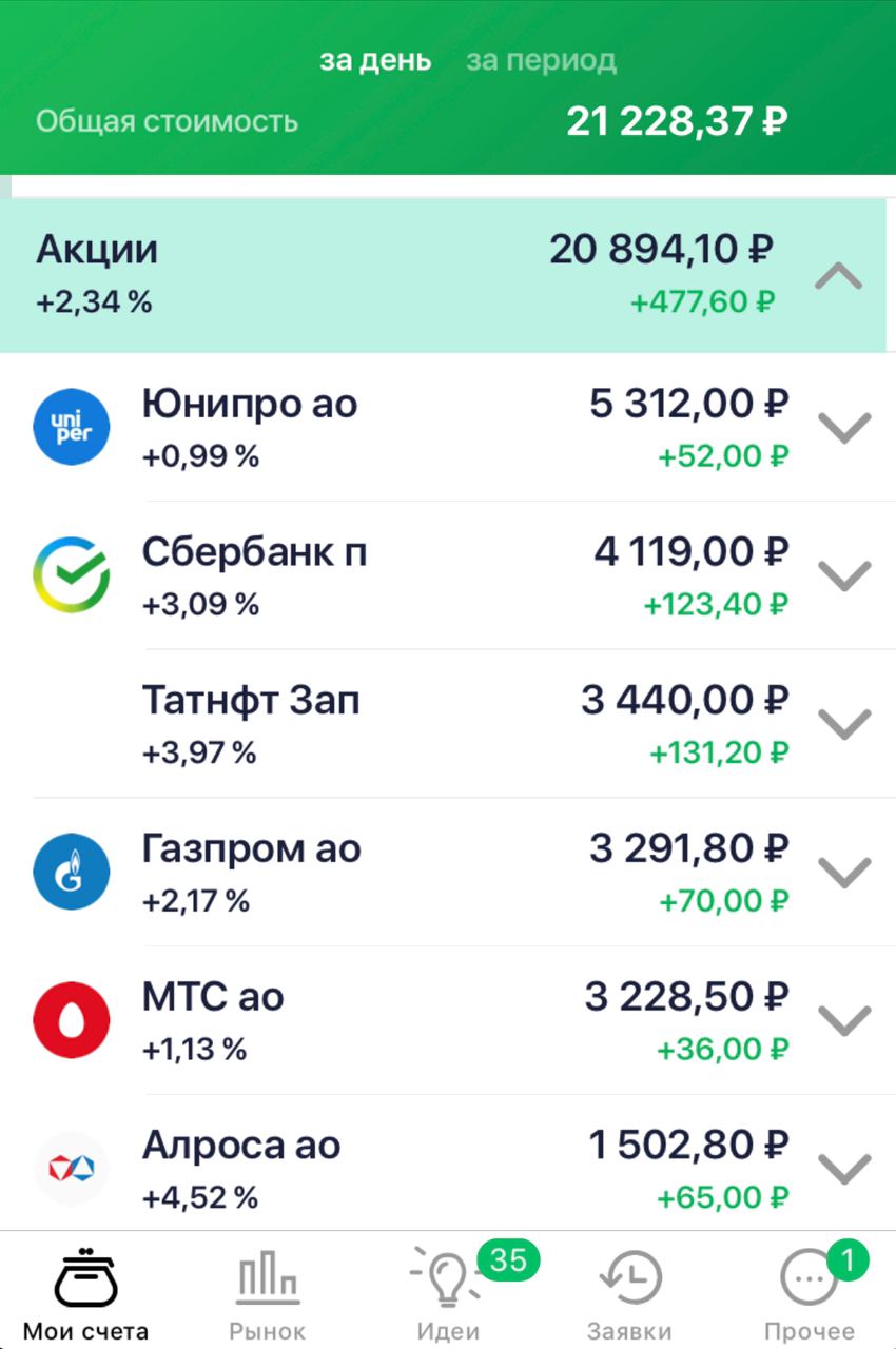 Telegram-канал 