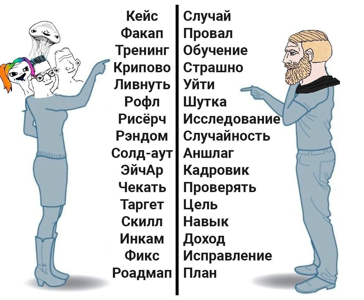 Что означает пик ми в молодежном сленге