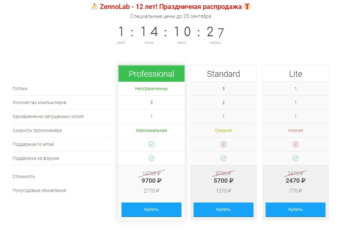 Сколько стоят форумы. Скидки зеннопостер. ZENNOPOSTER когда скидки. Зеннолаб Astraport фото.